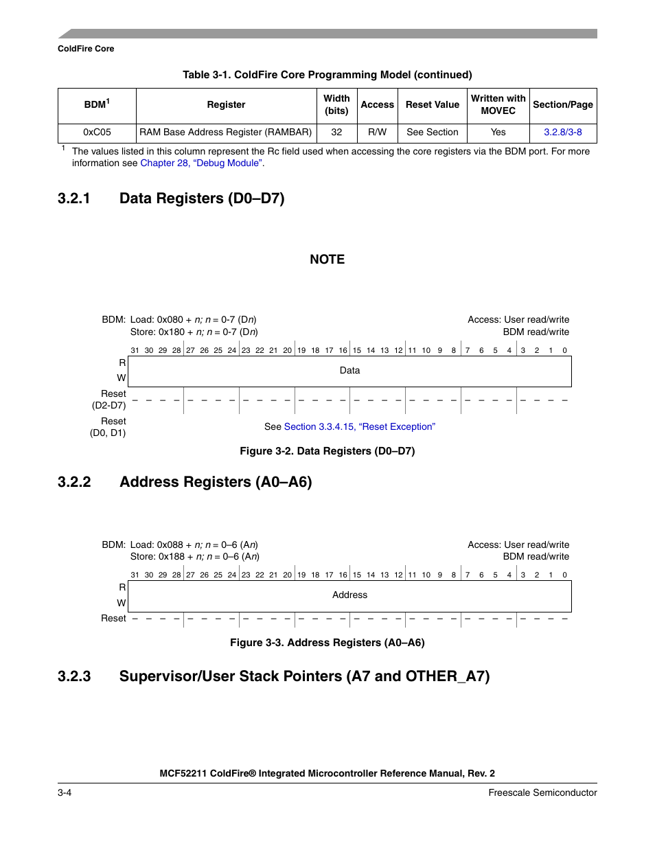 1 data registers (d0-d7), 2 address registers (a0-a6), 3 supervisor/user stack pointers (a7 and other_a7) | Data registers (d0–d7) -4, Address registers (a0–a6) -4, 1 data registers (d0–d7), 2 address registers (a0–a6) | Freescale Semiconductor ColdFire MCF52210 User Manual | Page 48 / 576