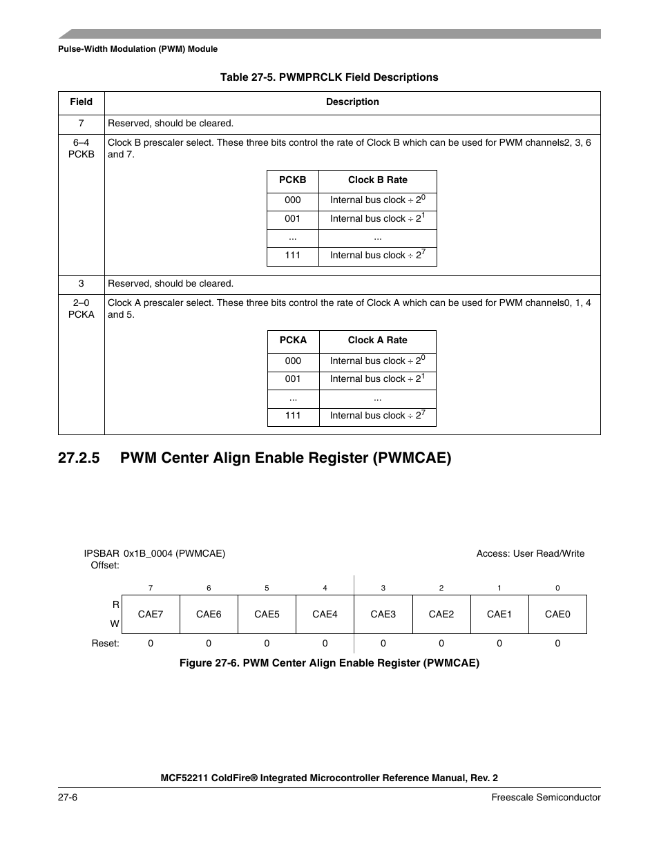 5 pwm center align enable register (pwmcae), 5 pwm center align enable register (pwmcae) -6 | Freescale Semiconductor ColdFire MCF52210 User Manual | Page 480 / 576