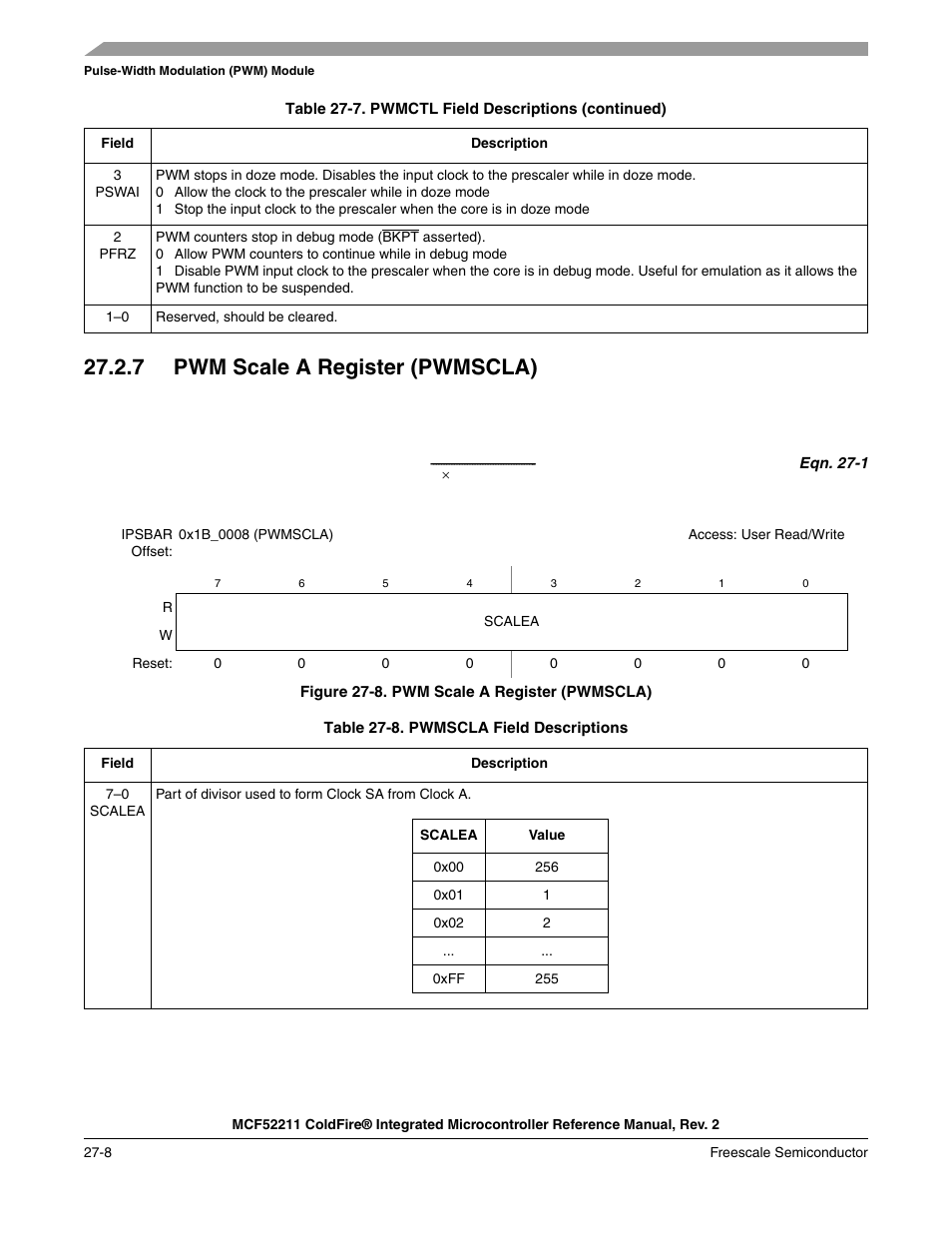 7 pwm scale a register (pwmscla), 7 pwm scale a register (pwmscla) -8 | Freescale Semiconductor ColdFire MCF52210 User Manual | Page 482 / 576