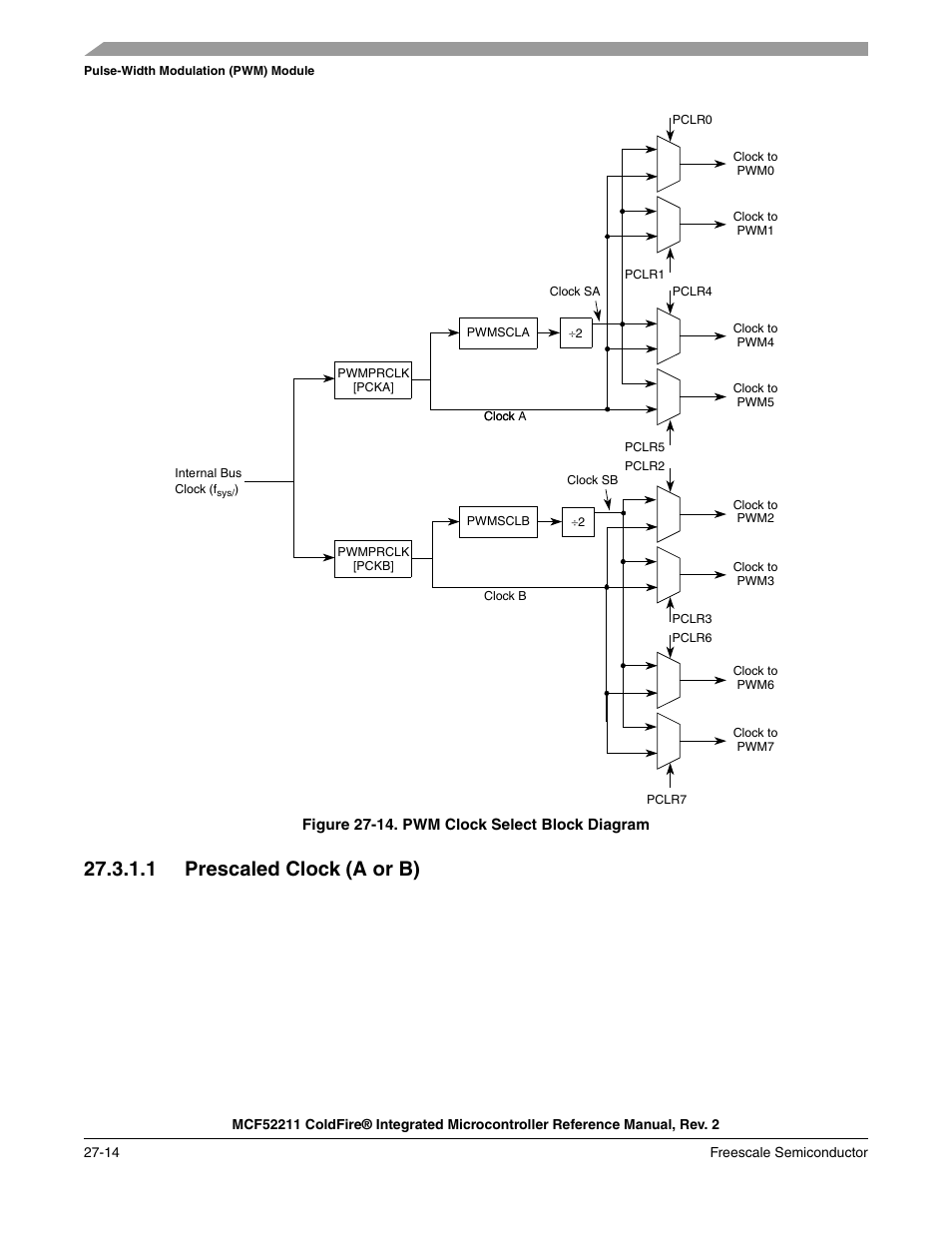 1 prescaled clock (a or b) | Freescale Semiconductor ColdFire MCF52210 User Manual | Page 488 / 576