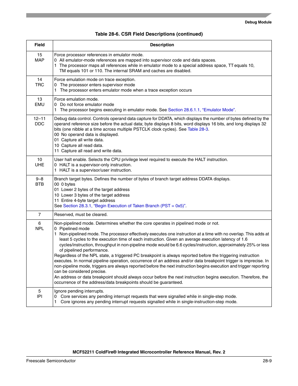 Freescale Semiconductor ColdFire MCF52210 User Manual | Page 505 / 576