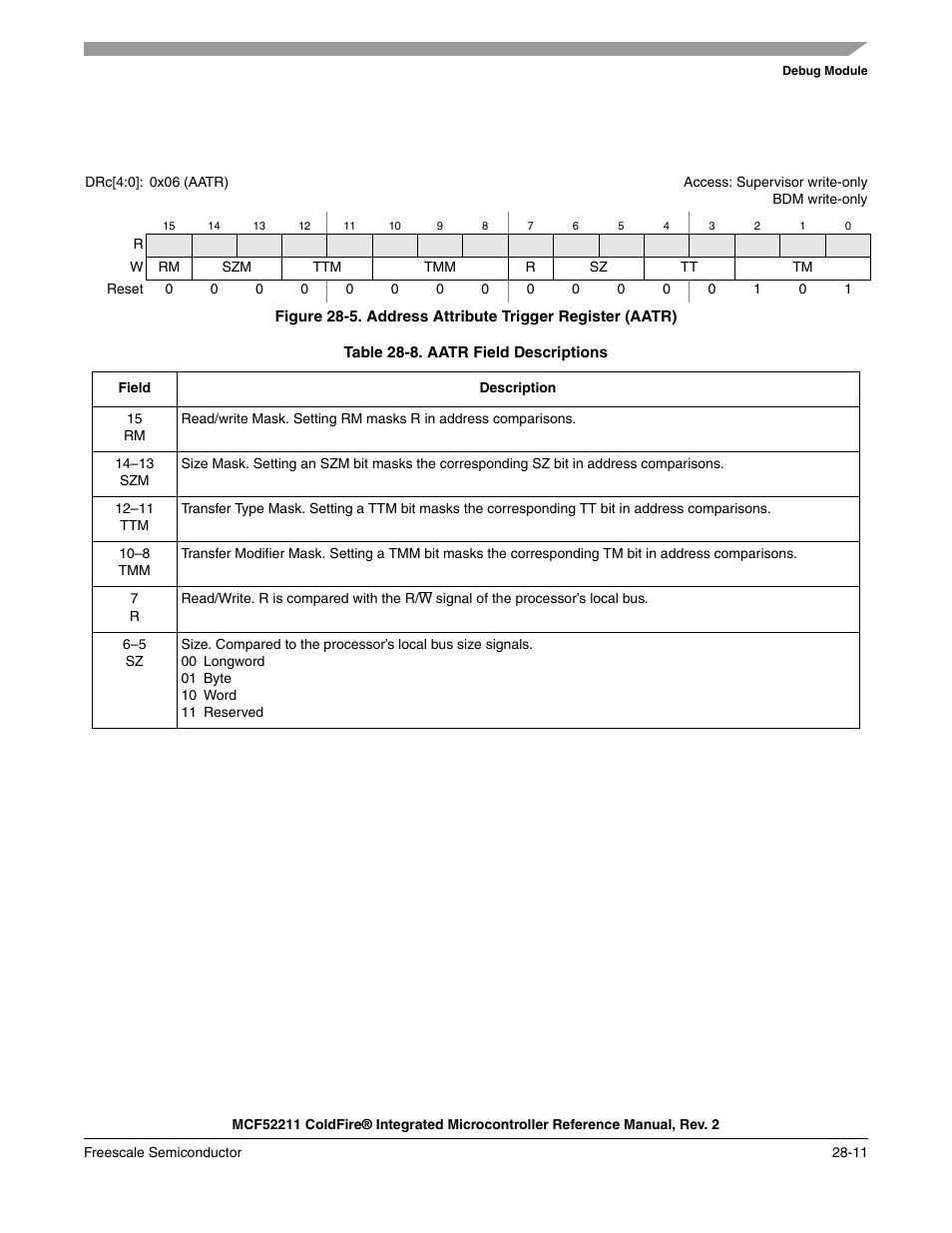 Command | Freescale Semiconductor ColdFire MCF52210 User Manual | Page 507 / 576