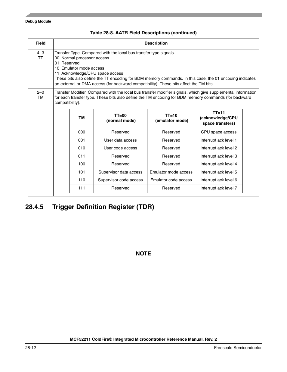 5 trigger definition register (tdr), 5 trigger definition register (tdr) -12 | Freescale Semiconductor ColdFire MCF52210 User Manual | Page 508 / 576