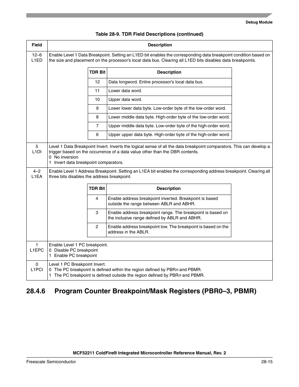 Freescale Semiconductor ColdFire MCF52210 User Manual | Page 511 / 576