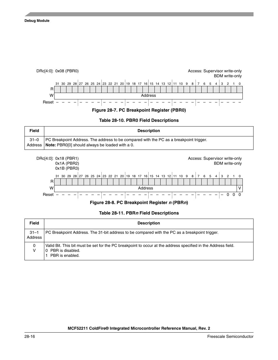 Command. pbmr only masks pbr0 | Freescale Semiconductor ColdFire MCF52210 User Manual | Page 512 / 576