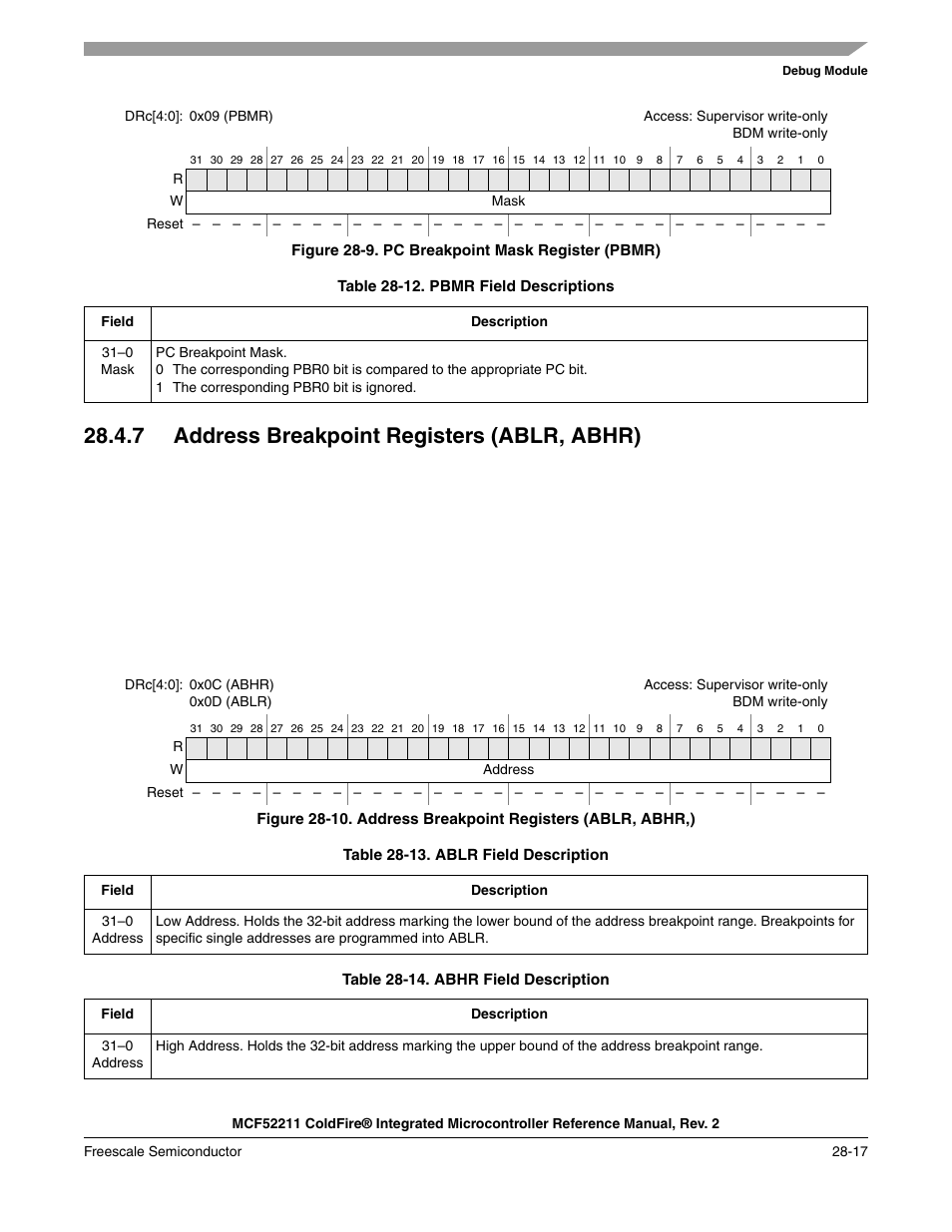 7 address breakpoint registers (ablr, abhr), 7 address breakpoint registers (ablr, abhr) -17, Figure 28-9 | Shows pbmr. pbmr is accessible in superv, Command | Freescale Semiconductor ColdFire MCF52210 User Manual | Page 513 / 576