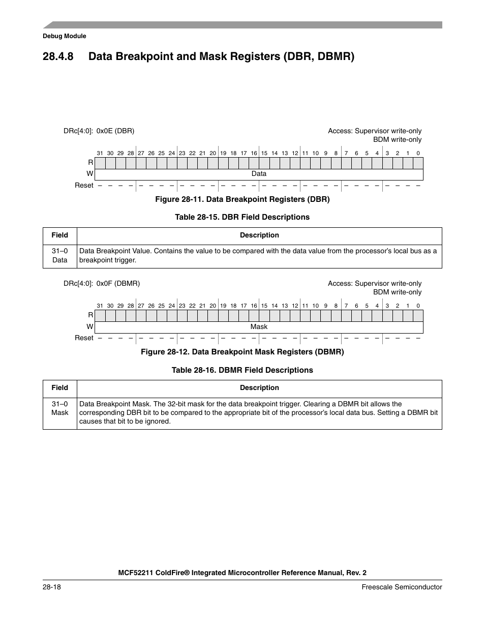 8 data breakpoint and mask registers (dbr, dbmr) | Freescale Semiconductor ColdFire MCF52210 User Manual | Page 514 / 576