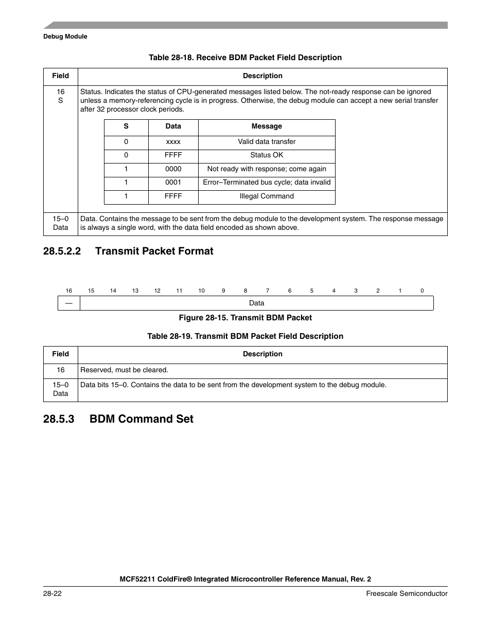 3 bdm command set, 3 bdm command set -22, 2 transmit packet format | Freescale Semiconductor ColdFire MCF52210 User Manual | Page 518 / 576
