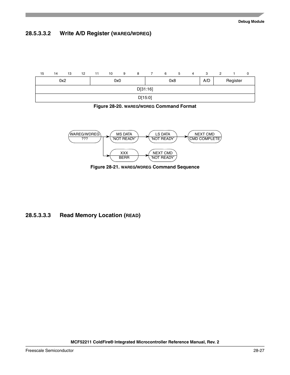 2 write a/d register | Freescale Semiconductor ColdFire MCF52210 User Manual | Page 523 / 576