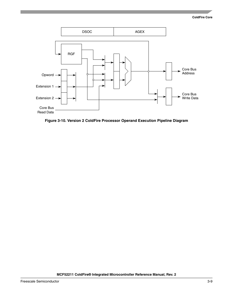 Figure 3-10, Below | Freescale Semiconductor ColdFire MCF52210 User Manual | Page 53 / 576