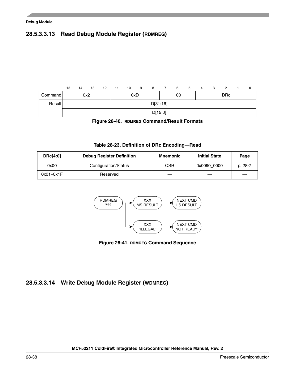 13 read debug module register | Freescale Semiconductor ColdFire MCF52210 User Manual | Page 534 / 576