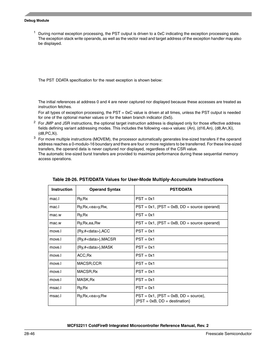 Freescale Semiconductor ColdFire MCF52210 User Manual | Page 542 / 576