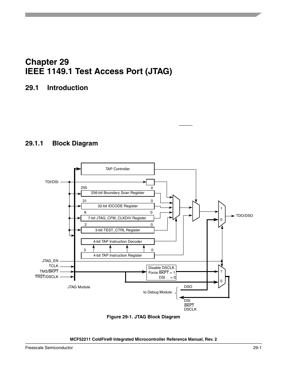 Chapter 29 ieee 1149.1 test access port (jtag), 1 introduction, 1 block diagram | Chapter 29, Ieee 1149.1 test access port (jtag), 1 introduction -1, 1 block diagram -1 | Freescale Semiconductor ColdFire MCF52210 User Manual | Page 545 / 576
