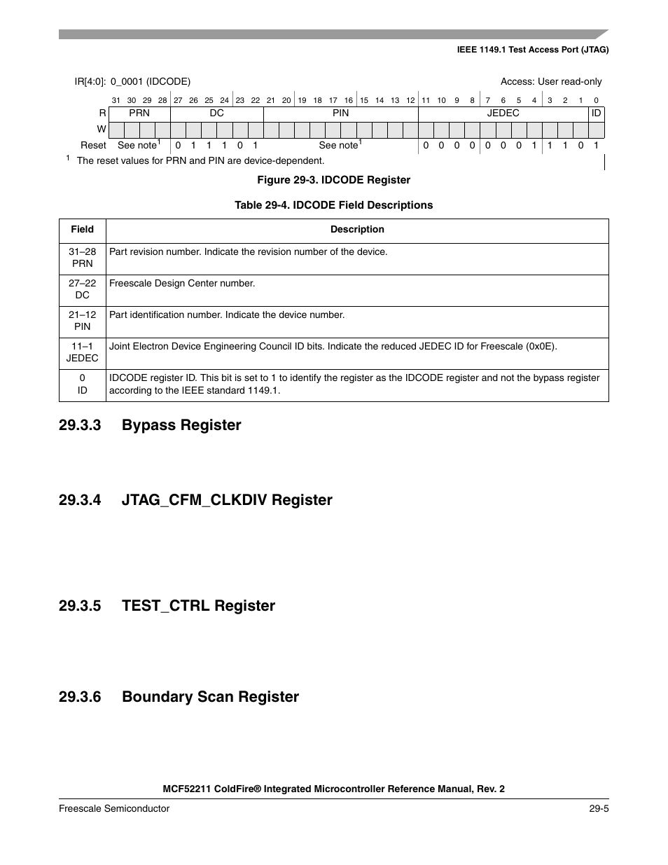 3 bypass register, 4 jtag_cfm_clkdiv register, 5 test_ctrl register | 6 boundary scan register | Freescale Semiconductor ColdFire MCF52210 User Manual | Page 549 / 576