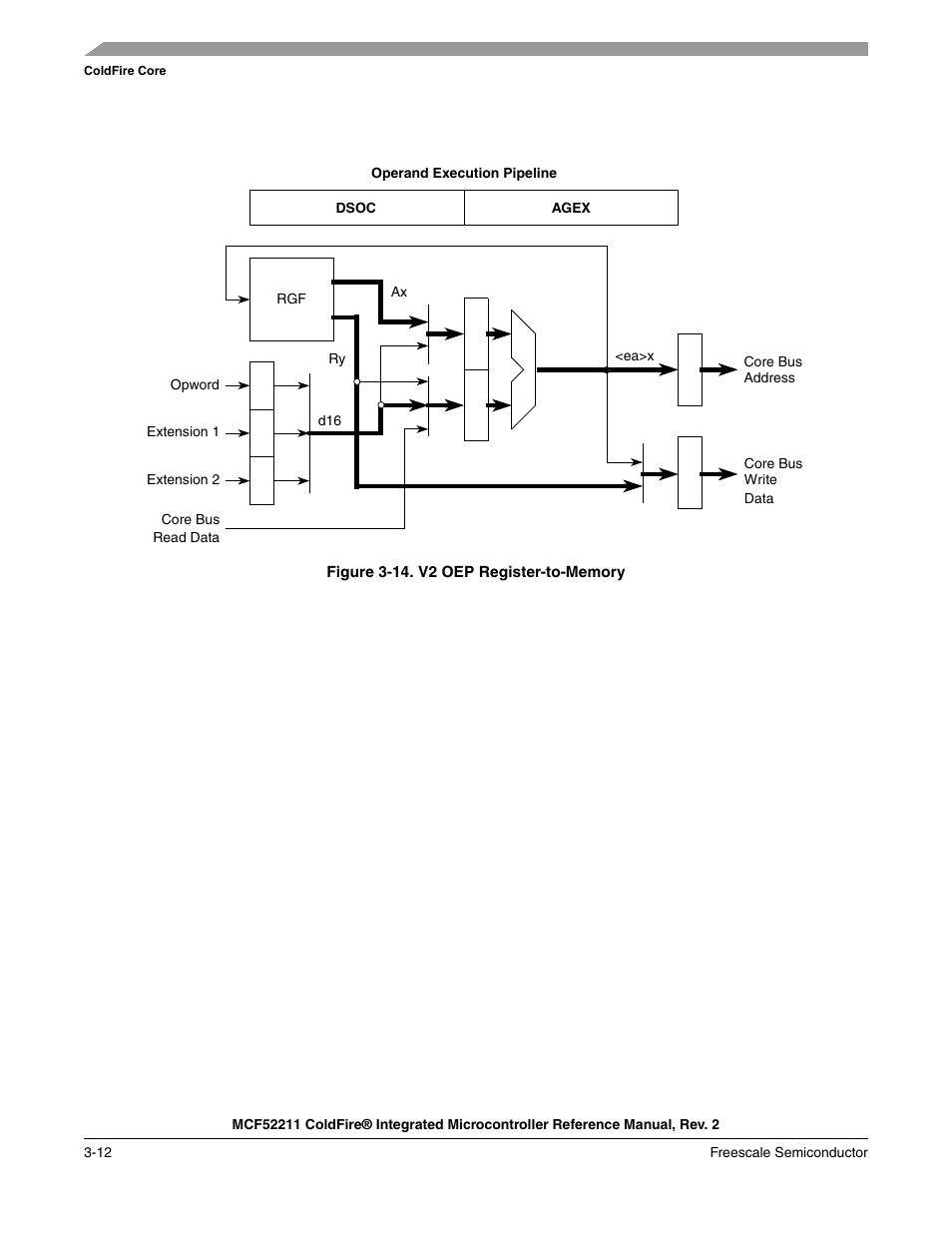 Freescale Semiconductor ColdFire MCF52210 User Manual | Page 56 / 576