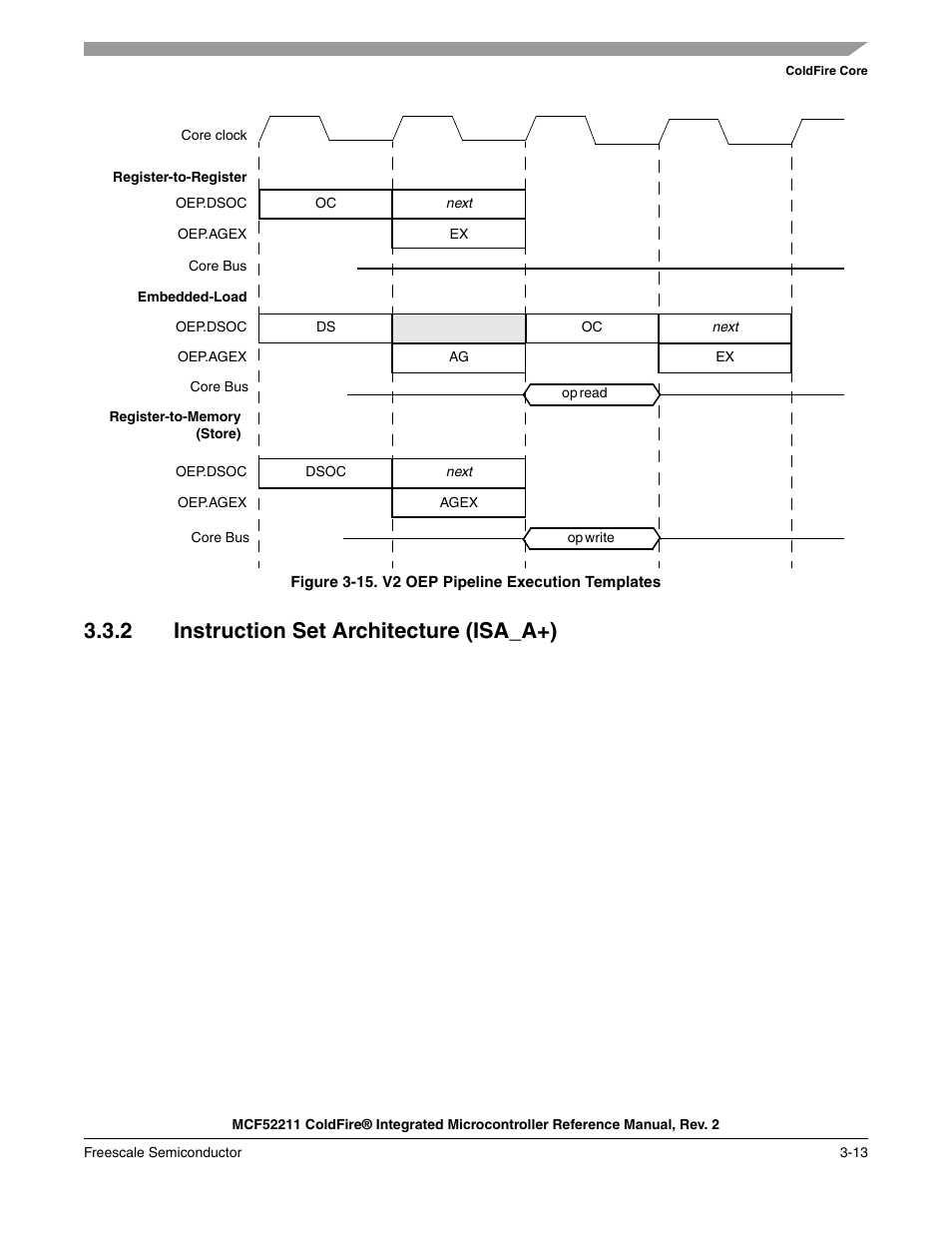 2 instruction set architecture (isa_a+), Instruction set architecture (isa_a+) -13 | Freescale Semiconductor ColdFire MCF52210 User Manual | Page 57 / 576