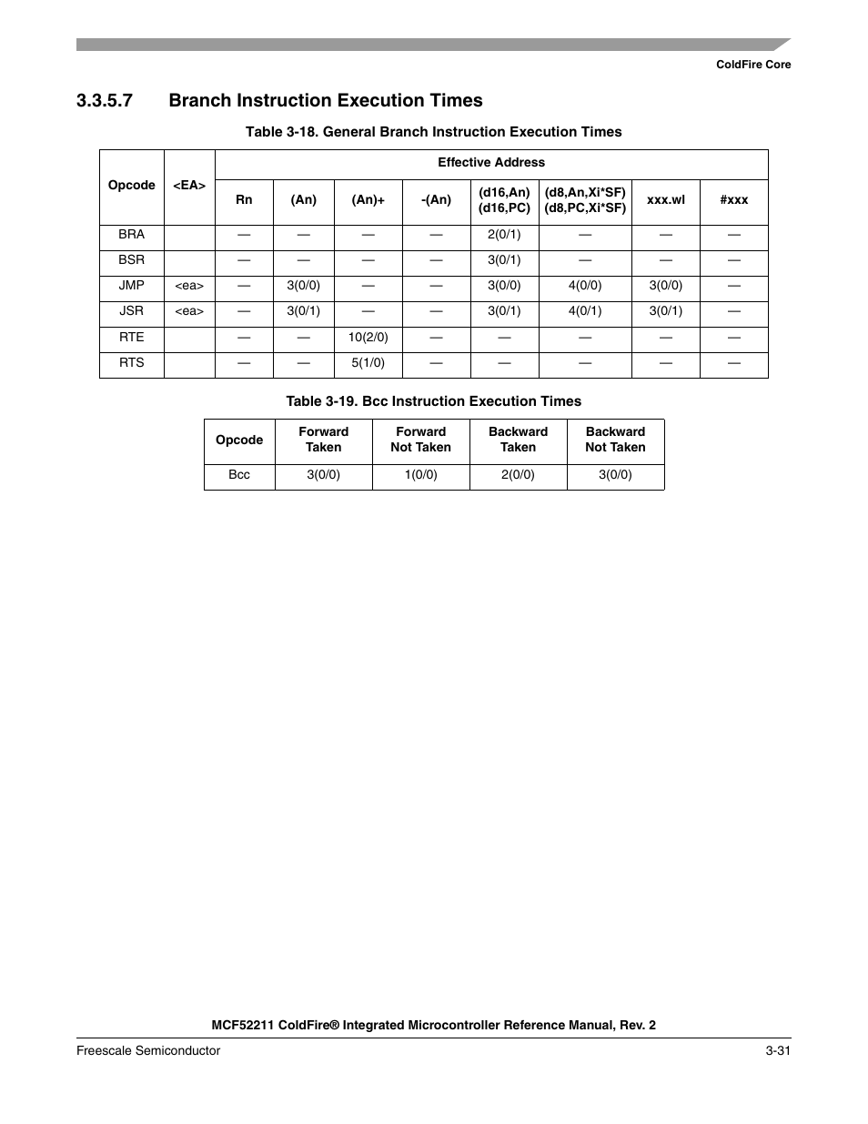 7 branch instruction execution times | Freescale Semiconductor ColdFire MCF52210 User Manual | Page 75 / 576