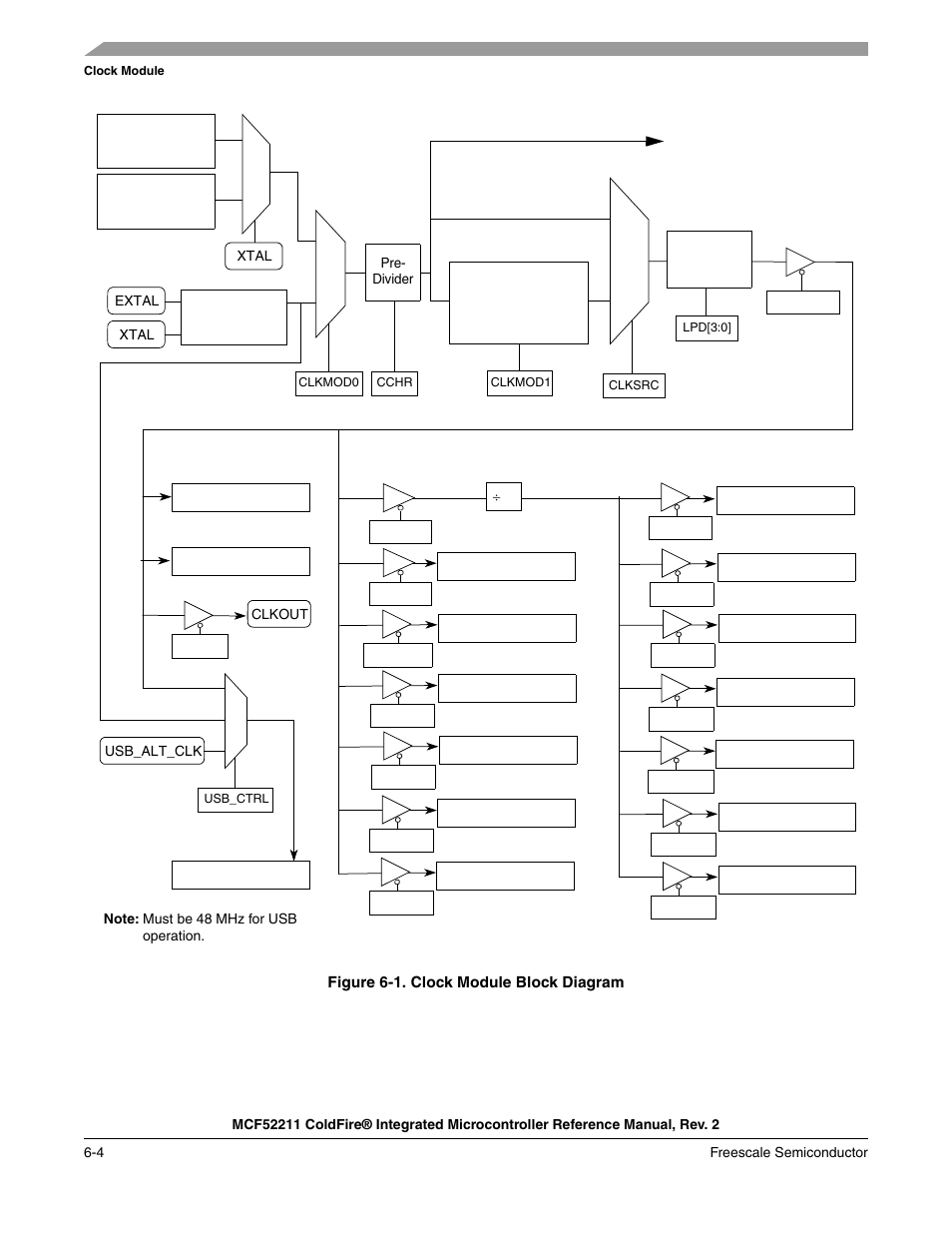 Freescale Semiconductor ColdFire MCF52210 User Manual | Page 98 / 576