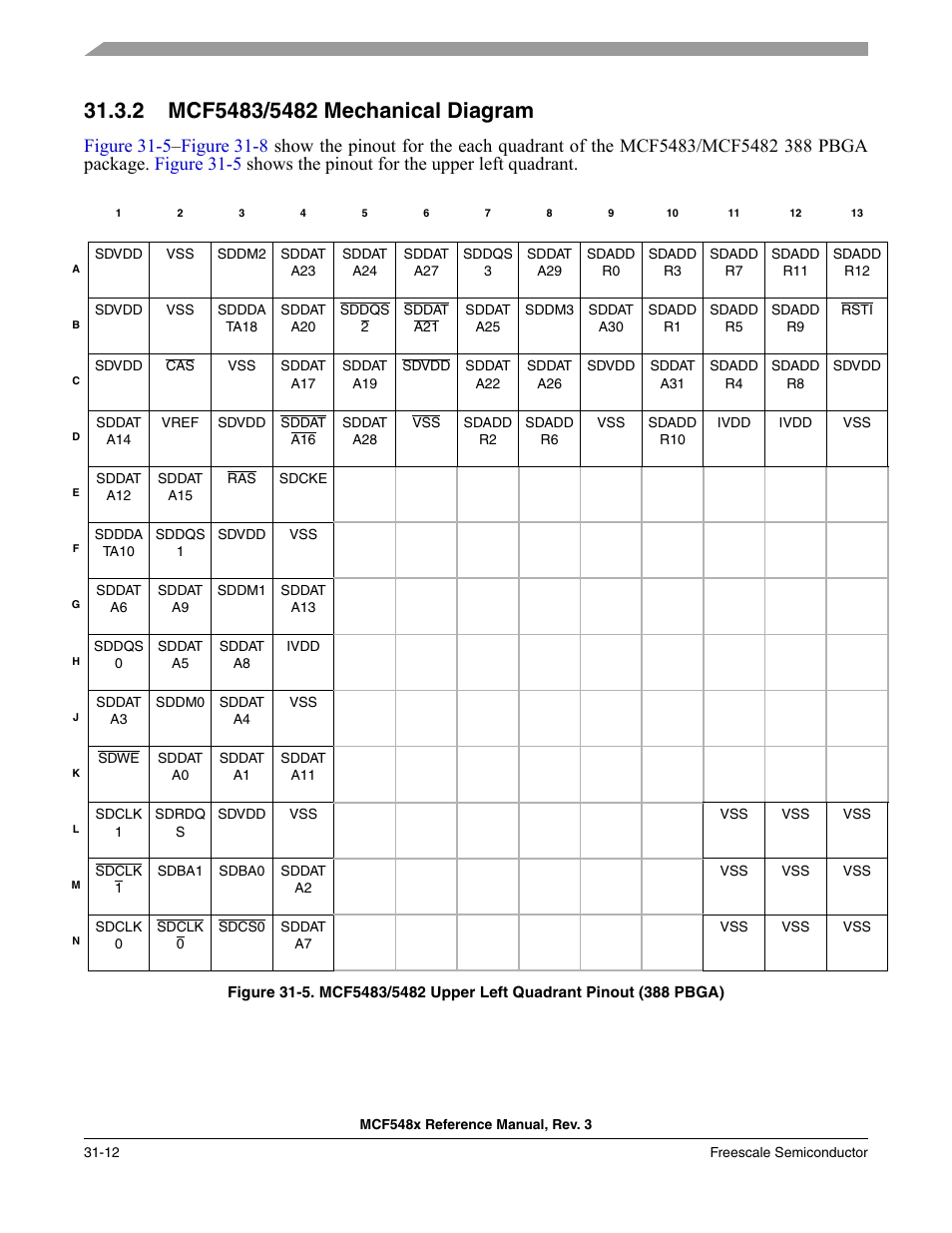 2 mcf5483/5482 mechanical diagram, Mcf5483/5482 mechanical diagram -12 | Freescale Semiconductor MCF5480 User Manual | Page 1002 / 1032