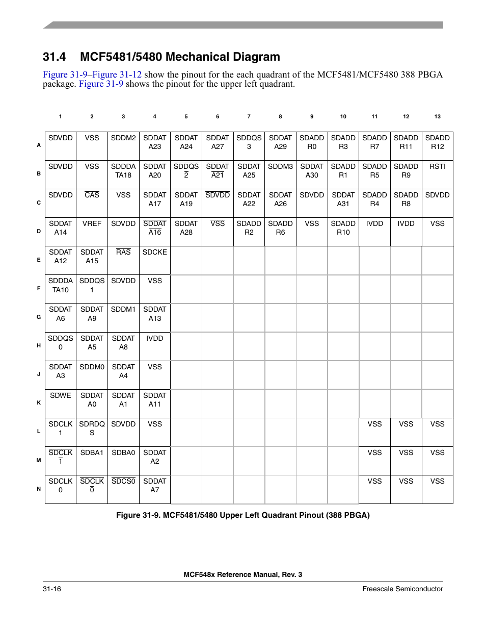 4 mcf5481/5480 mechanical diagram, Mcf5481/5480 mechanical diagram -16 | Freescale Semiconductor MCF5480 User Manual | Page 1006 / 1032