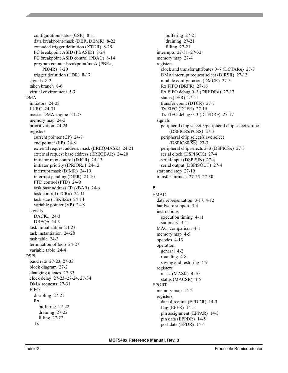 Freescale Semiconductor MCF5480 User Manual | Page 1016 / 1032