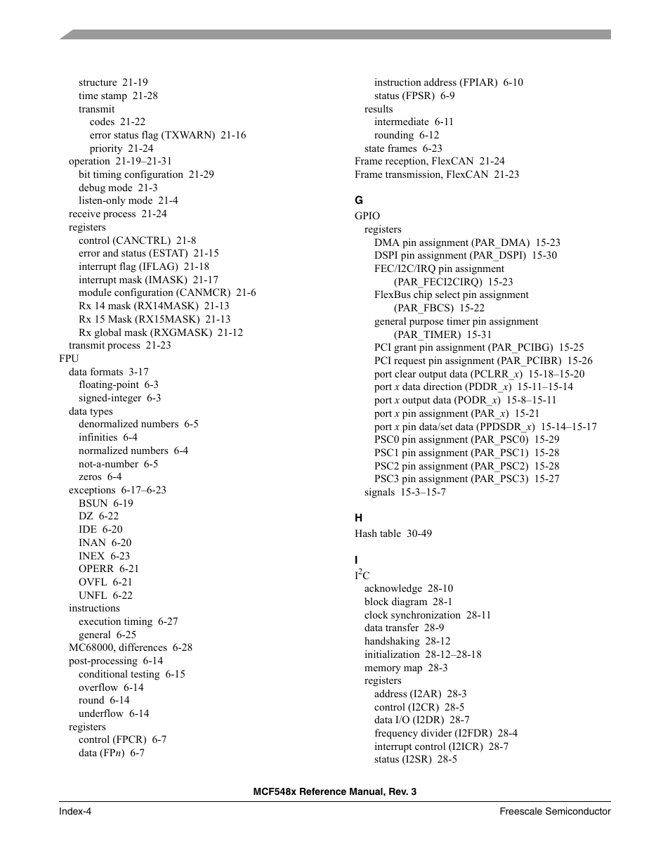Freescale Semiconductor MCF5480 User Manual | Page 1018 / 1032
