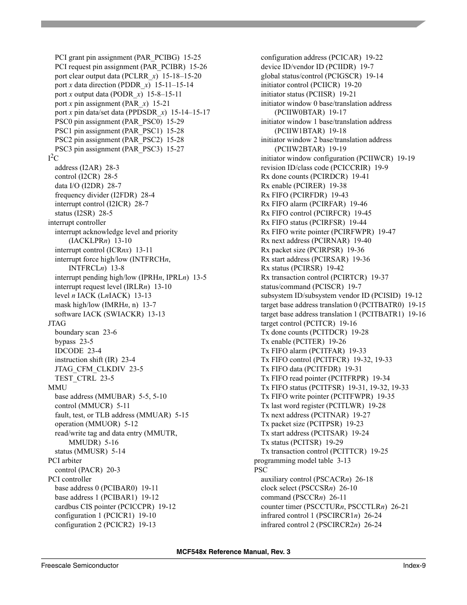 Freescale Semiconductor MCF5480 User Manual | Page 1023 / 1032