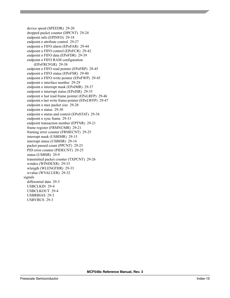 Freescale Semiconductor MCF5480 User Manual | Page 1029 / 1032