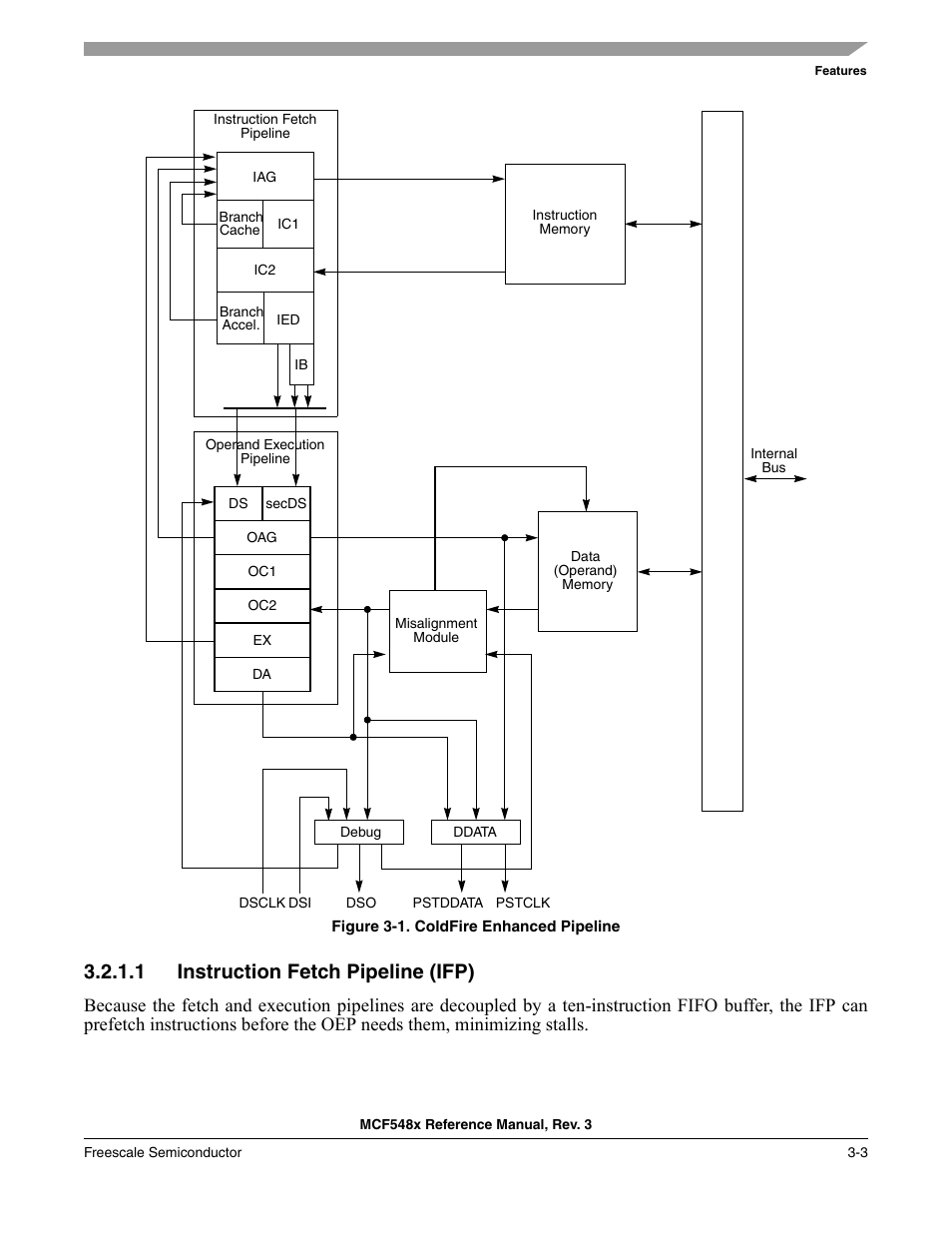 1 instruction fetch pipeline (ifp), Instruction fetch pipeline (ifp) -3 | Freescale Semiconductor MCF5480 User Manual | Page 107 / 1032