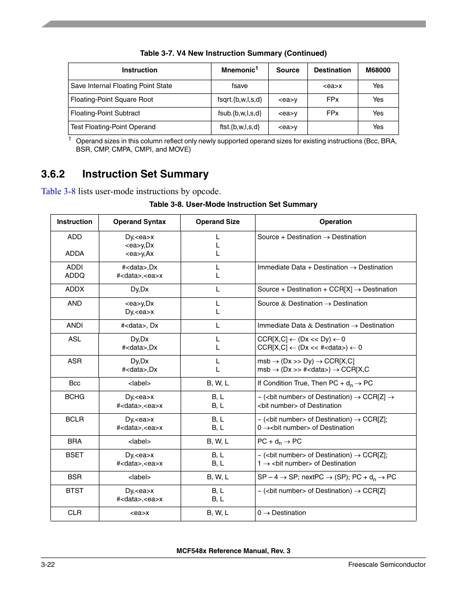 2 instruction set summary, Instruction set summary -22, Table 3-8 lists user -mode instructions by opcode | Freescale Semiconductor MCF5480 User Manual | Page 126 / 1032