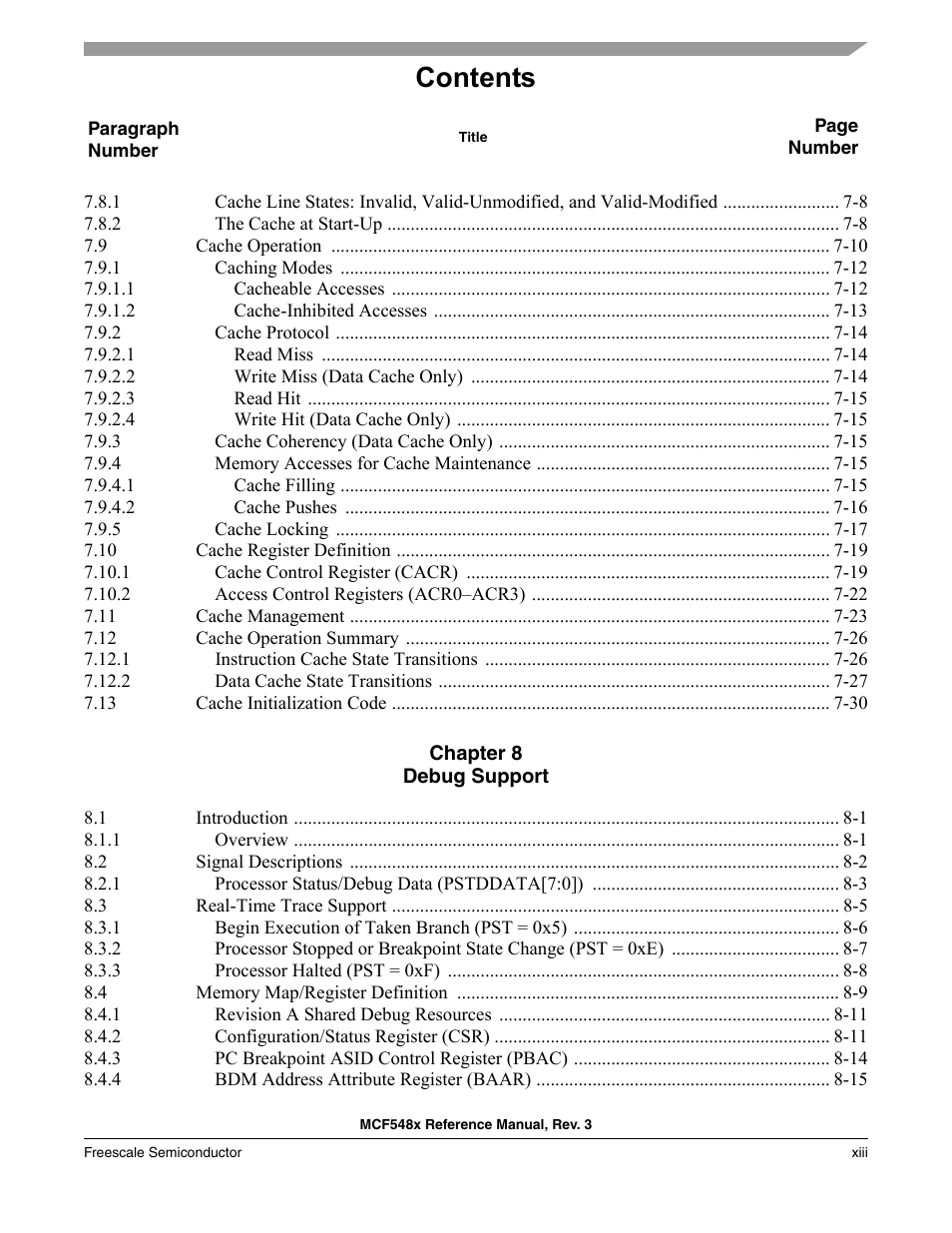Freescale Semiconductor MCF5480 User Manual | Page 13 / 1032