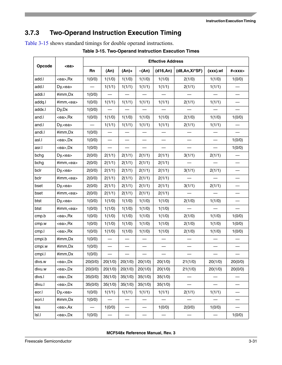 3 two-operand instruction execution timing, Two-operand instruction execution timing -31 | Freescale Semiconductor MCF5480 User Manual | Page 135 / 1032