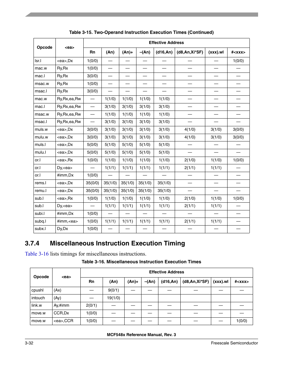 4 miscellaneous instruction execution timing, Miscellaneous instruction execution timing -32 | Freescale Semiconductor MCF5480 User Manual | Page 136 / 1032