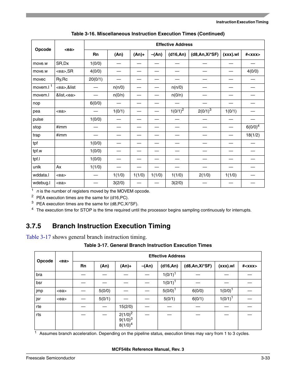 5 branch instruction execution timing, Branch instruction execution timing -33, Table 3-17 shows general branch instruction timing | Freescale Semiconductor MCF5480 User Manual | Page 137 / 1032