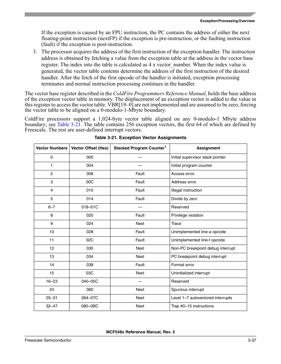Freescale Semiconductor MCF5480 User Manual | Page 141 / 1032