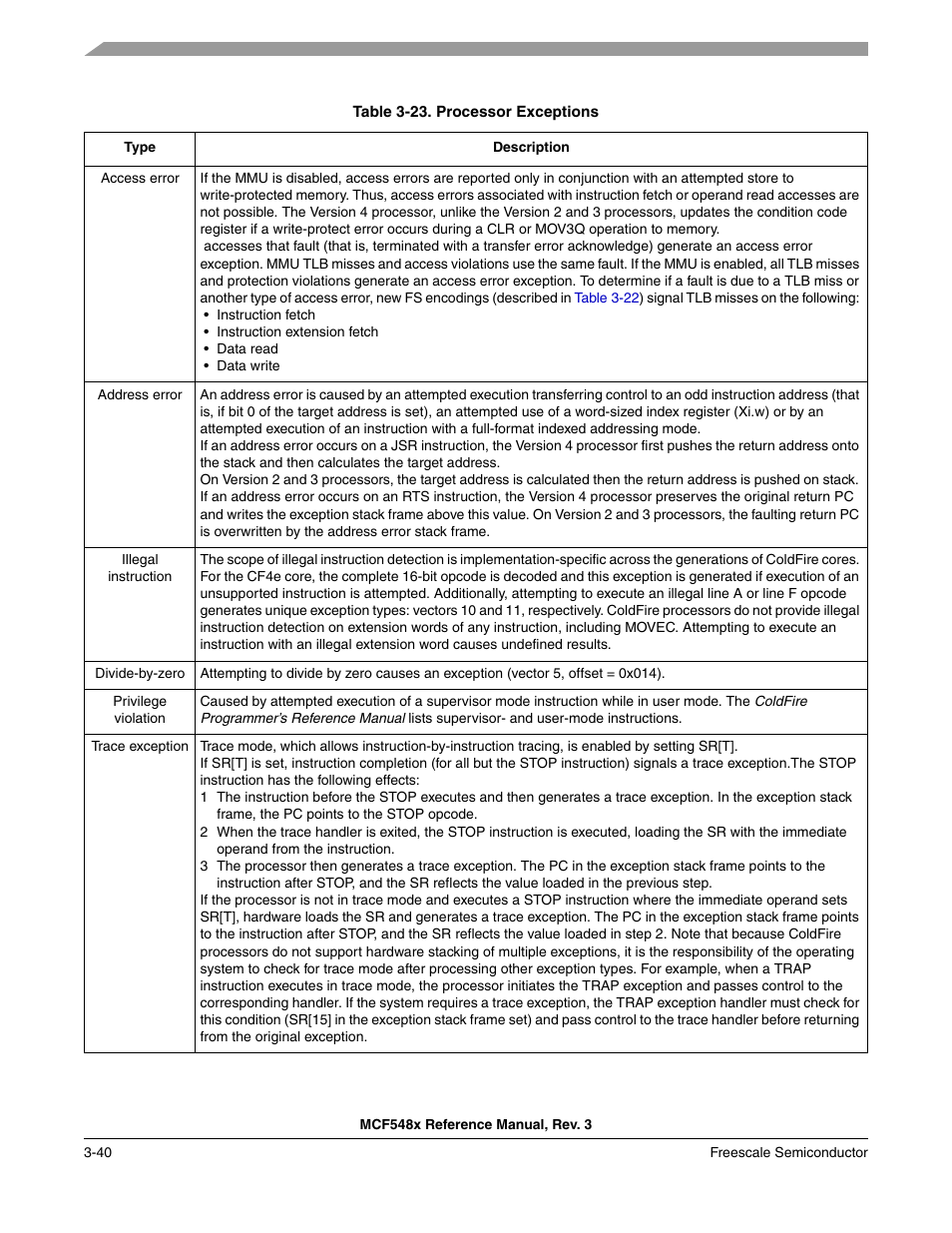 Table 3-23/3-40 | Freescale Semiconductor MCF5480 User Manual | Page 144 / 1032