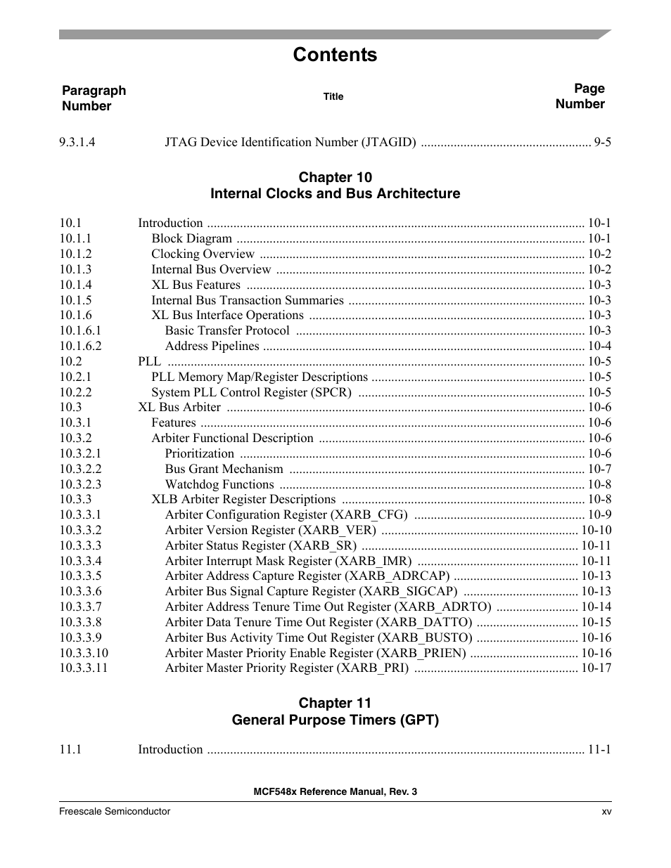 Freescale Semiconductor MCF5480 User Manual | Page 15 / 1032