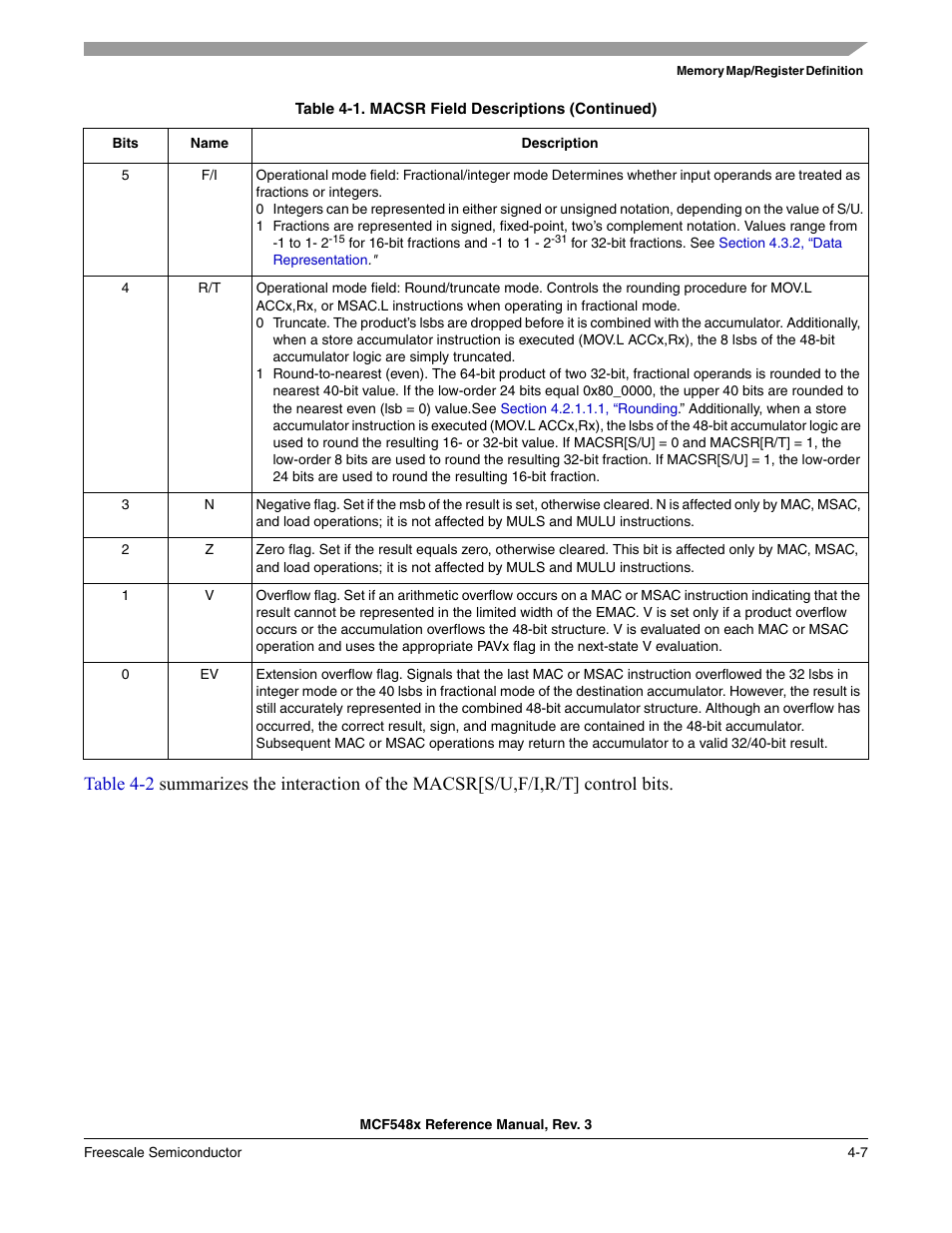 Freescale Semiconductor MCF5480 User Manual | Page 155 / 1032