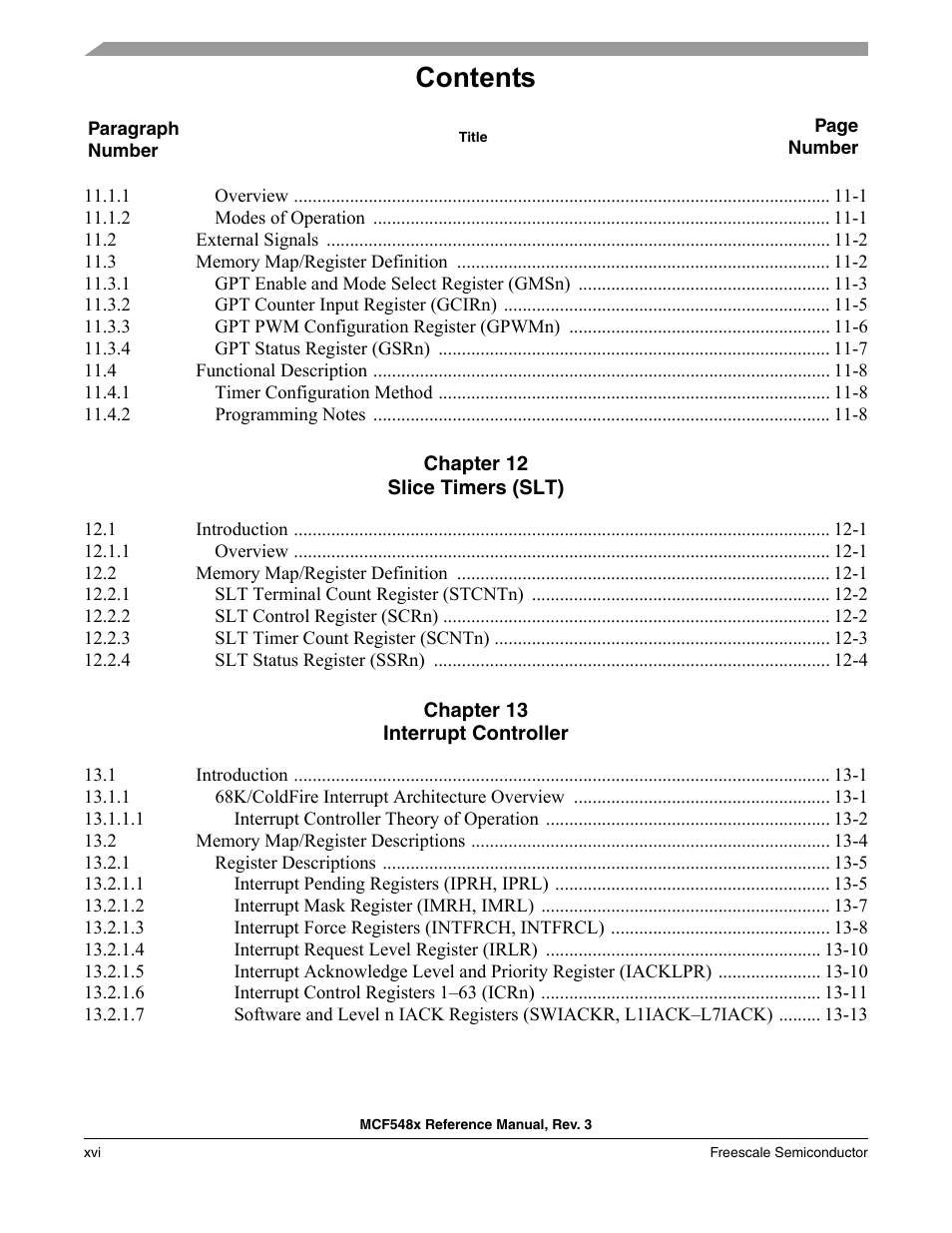 Freescale Semiconductor MCF5480 User Manual | Page 16 / 1032