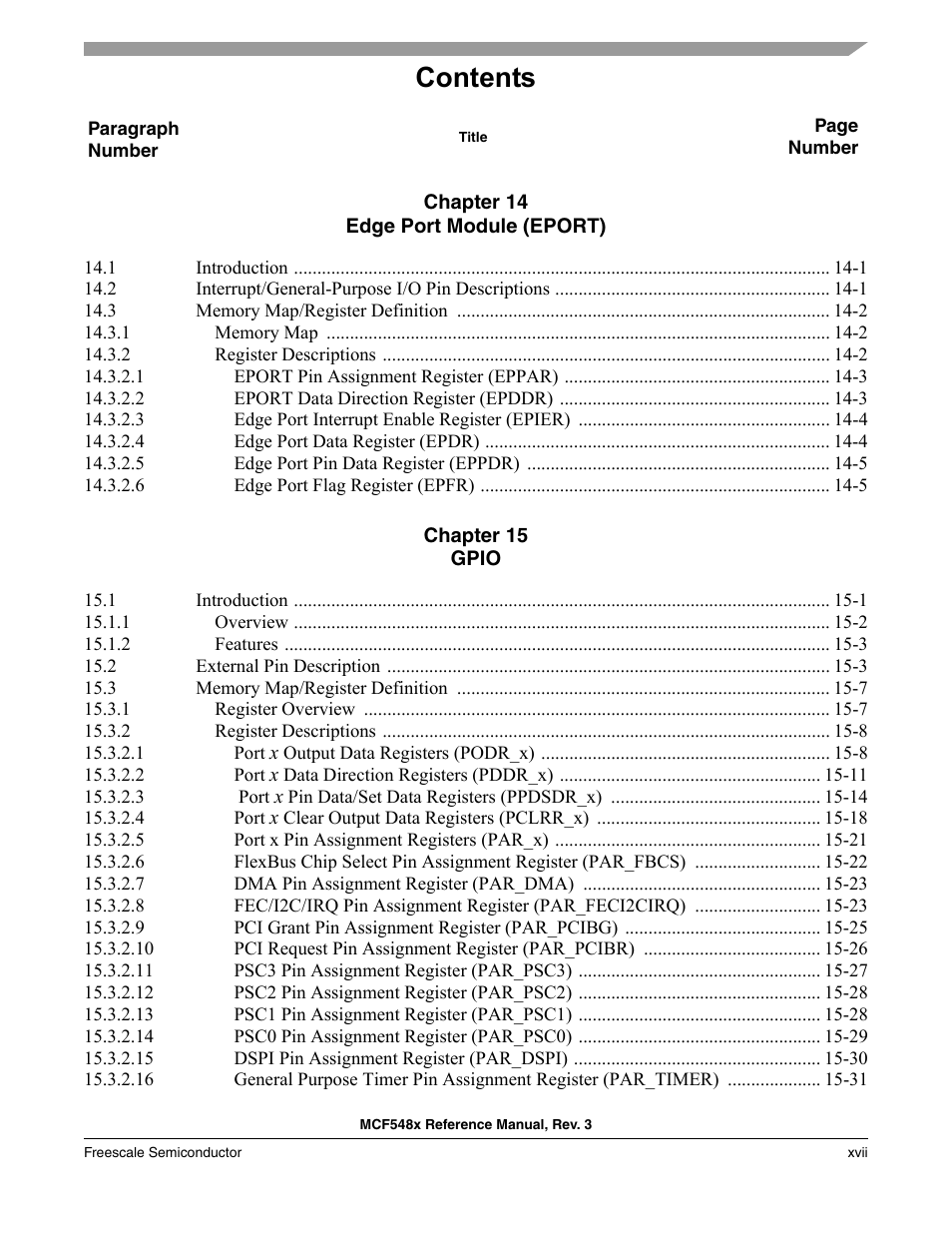 Freescale Semiconductor MCF5480 User Manual | Page 17 / 1032