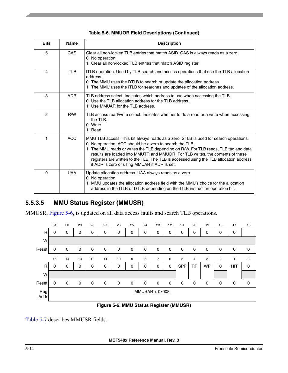 5 mmu status register (mmusr), Mmu status register (mmusr) -14 | Freescale Semiconductor MCF5480 User Manual | Page 180 / 1032