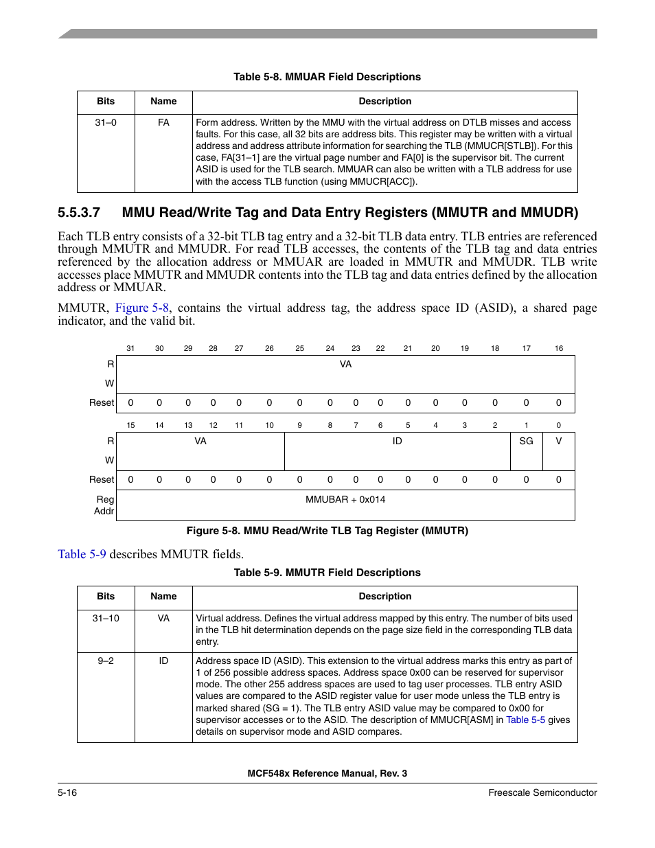 Table 5-8, Describes mmuar fields | Freescale Semiconductor MCF5480 User Manual | Page 182 / 1032