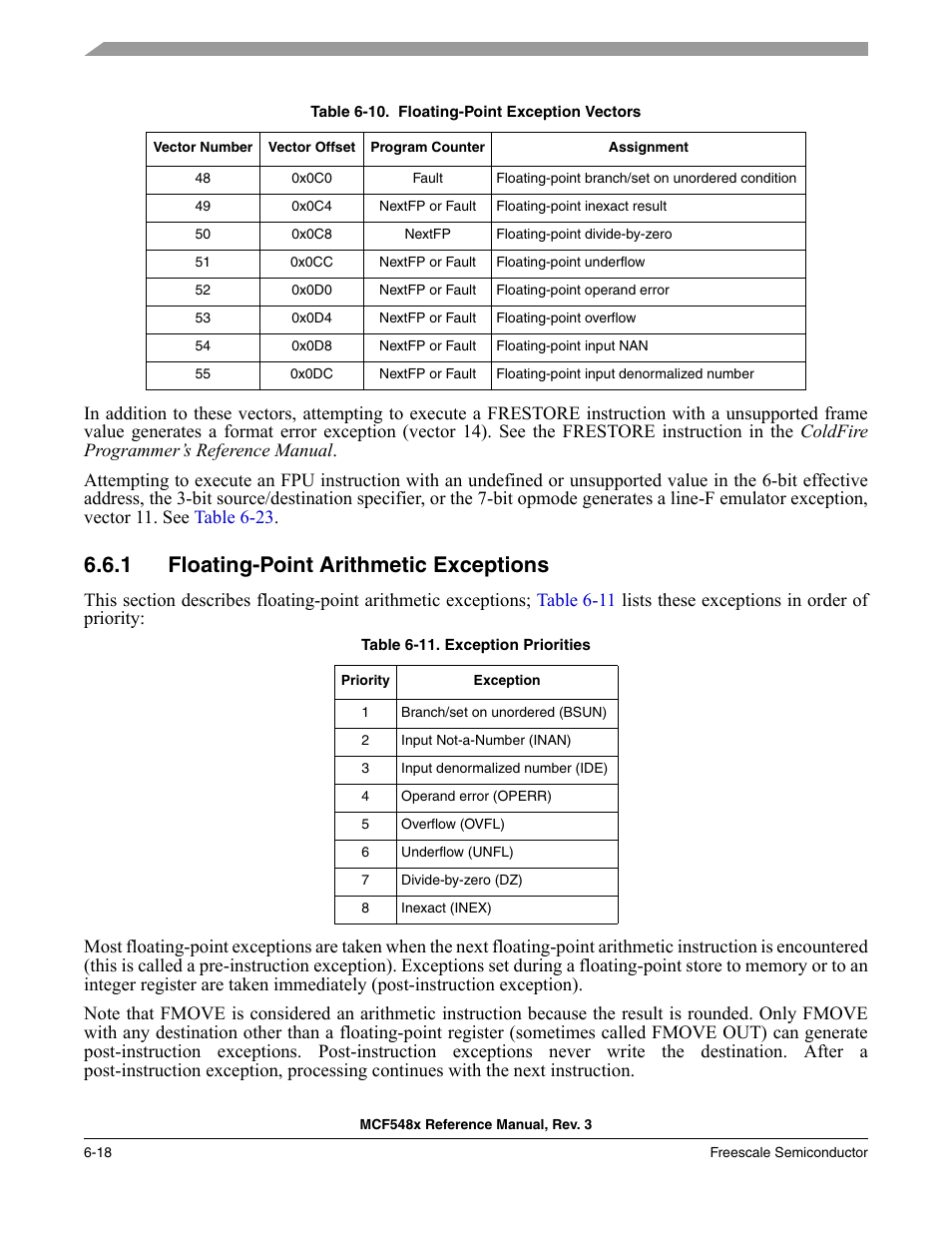 1 floating-point arithmetic exceptions, Floating-point arithmetic exceptions -18 | Freescale Semiconductor MCF5480 User Manual | Page 208 / 1032