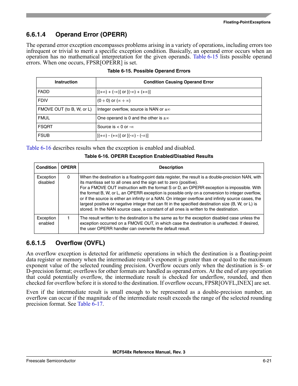 4 operand error (operr), 5 overflow (ovfl), Operand error (operr) -21 | Overflow (ovfl) -21 | Freescale Semiconductor MCF5480 User Manual | Page 211 / 1032