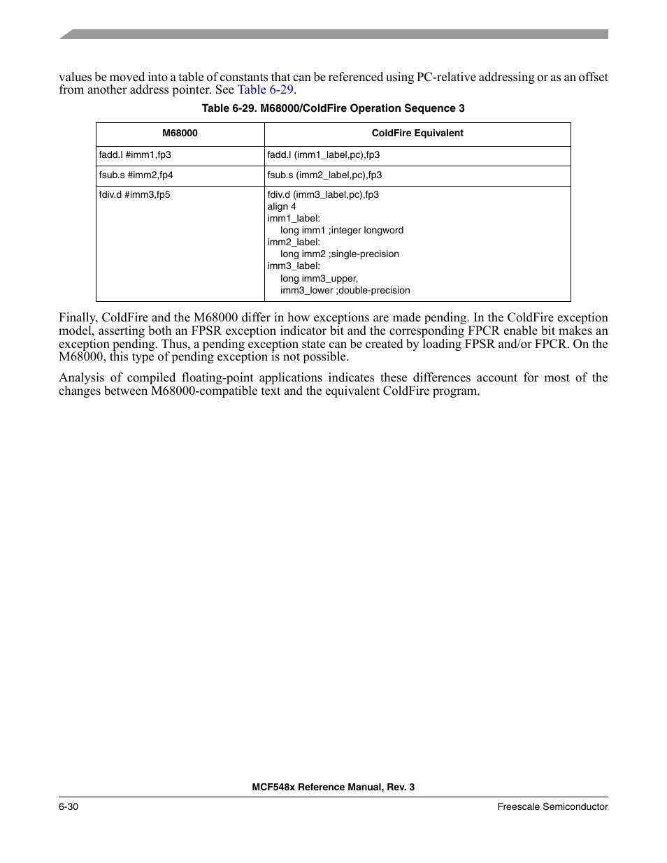 Table 6-29, Show a m68000 operation and the equivalent | Freescale Semiconductor MCF5480 User Manual | Page 220 / 1032
