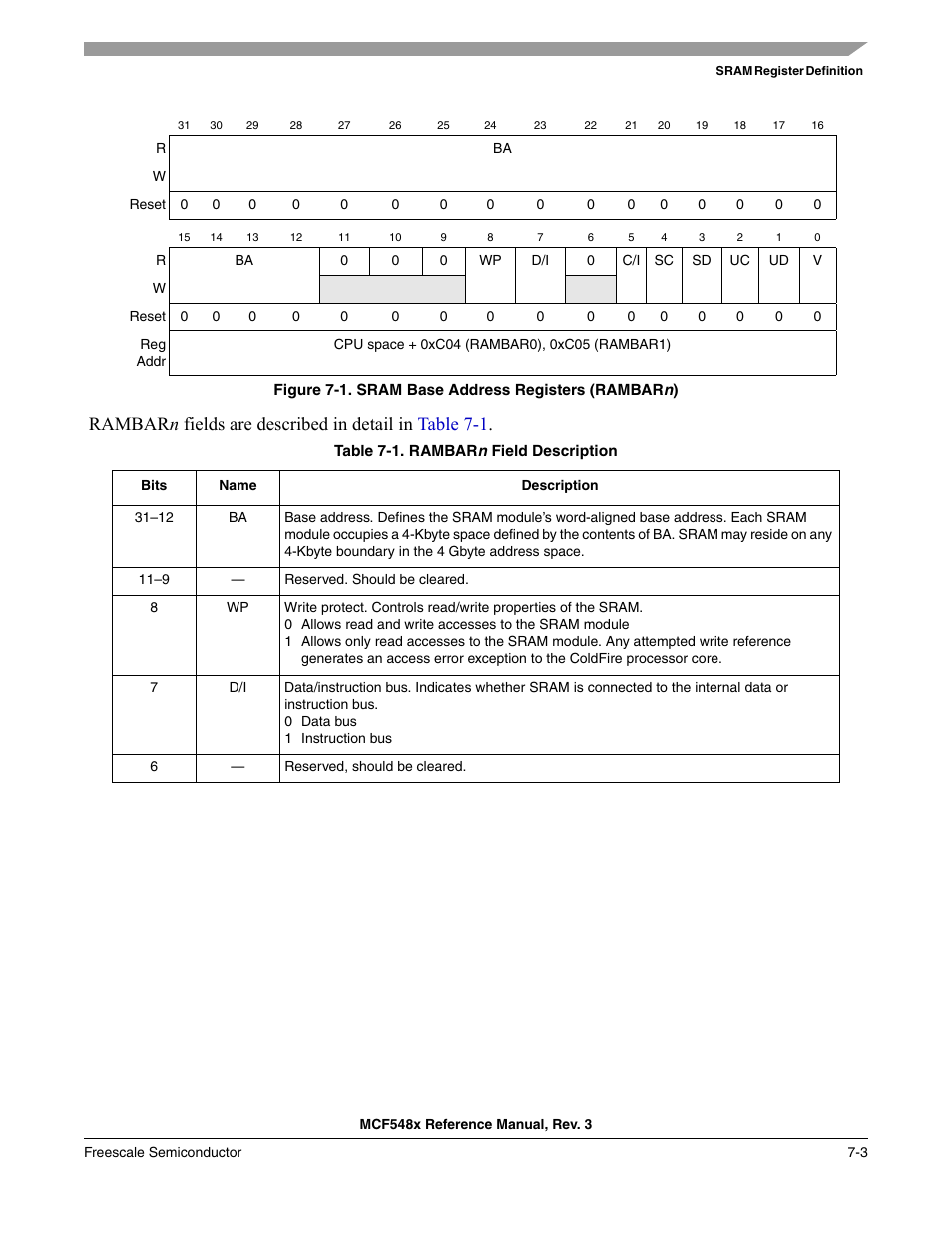 Freescale Semiconductor MCF5480 User Manual | Page 223 / 1032