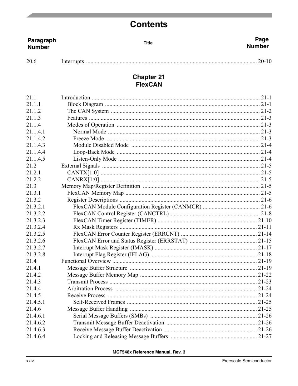 Freescale Semiconductor MCF5480 User Manual | Page 24 / 1032
