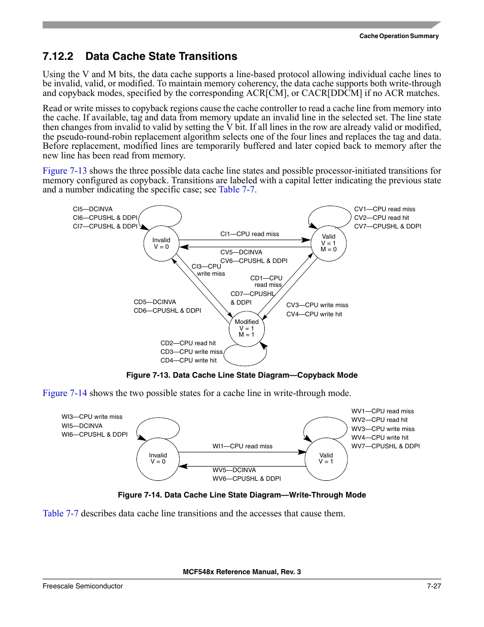 2 data cache state transitions, Data cache state transitions -27, Section 7.12.2, “data cache state transitions | Freescale Semiconductor MCF5480 User Manual | Page 247 / 1032