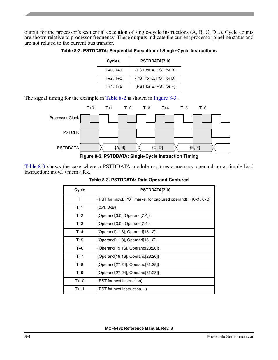 Sor clock cycles, Table 8-2, Shows the pstdda | Freescale Semiconductor MCF5480 User Manual | Page 254 / 1032