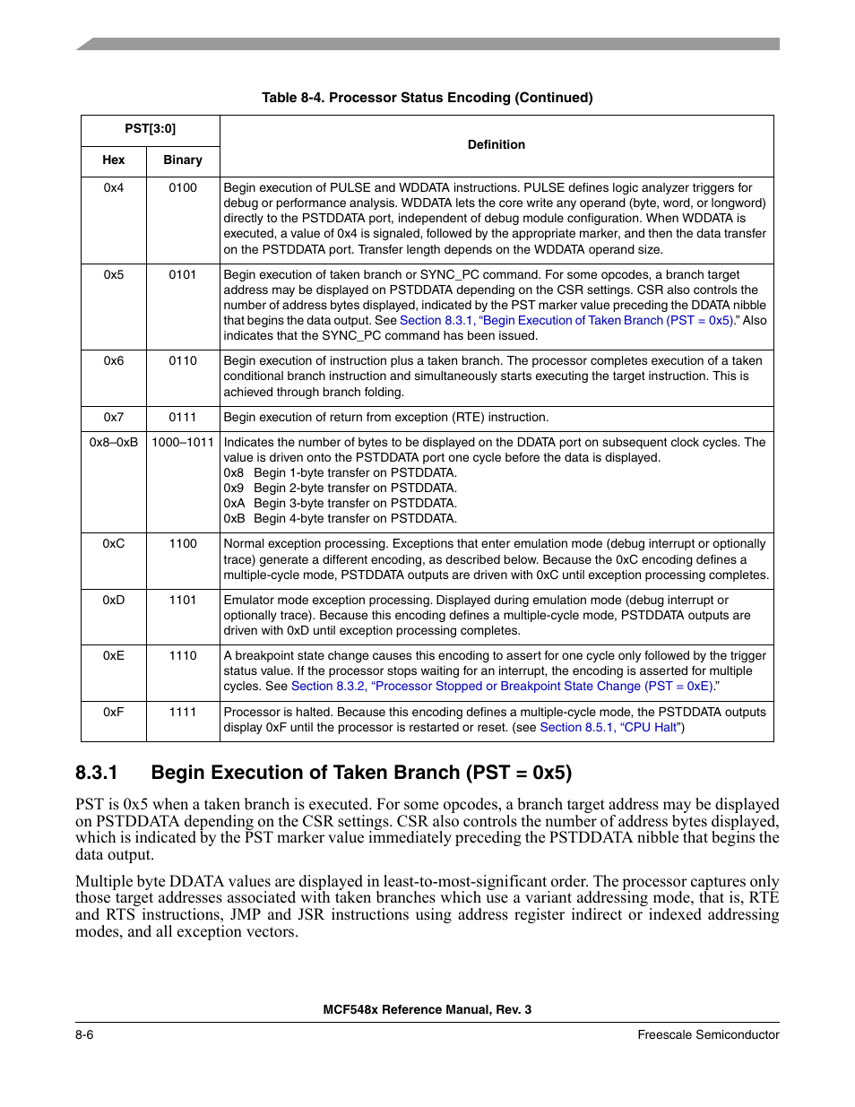 1 begin execution of taken branch (pst = 0x5), Begin execution of taken branch (pst = 0x5) -6 | Freescale Semiconductor MCF5480 User Manual | Page 256 / 1032